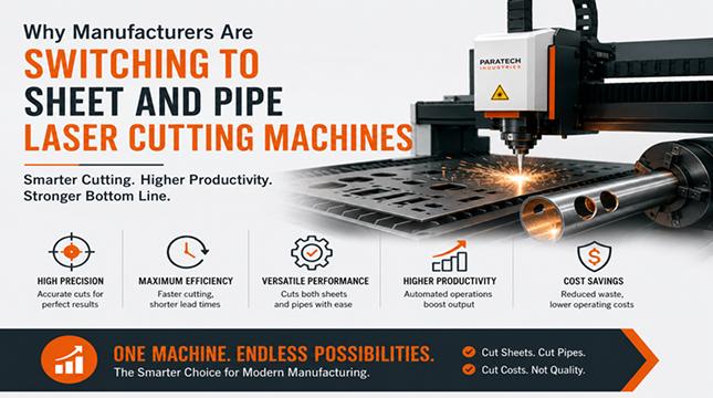 Why Manufacturers Are Switching to Sheet and Pipe Laser Cutting Machines